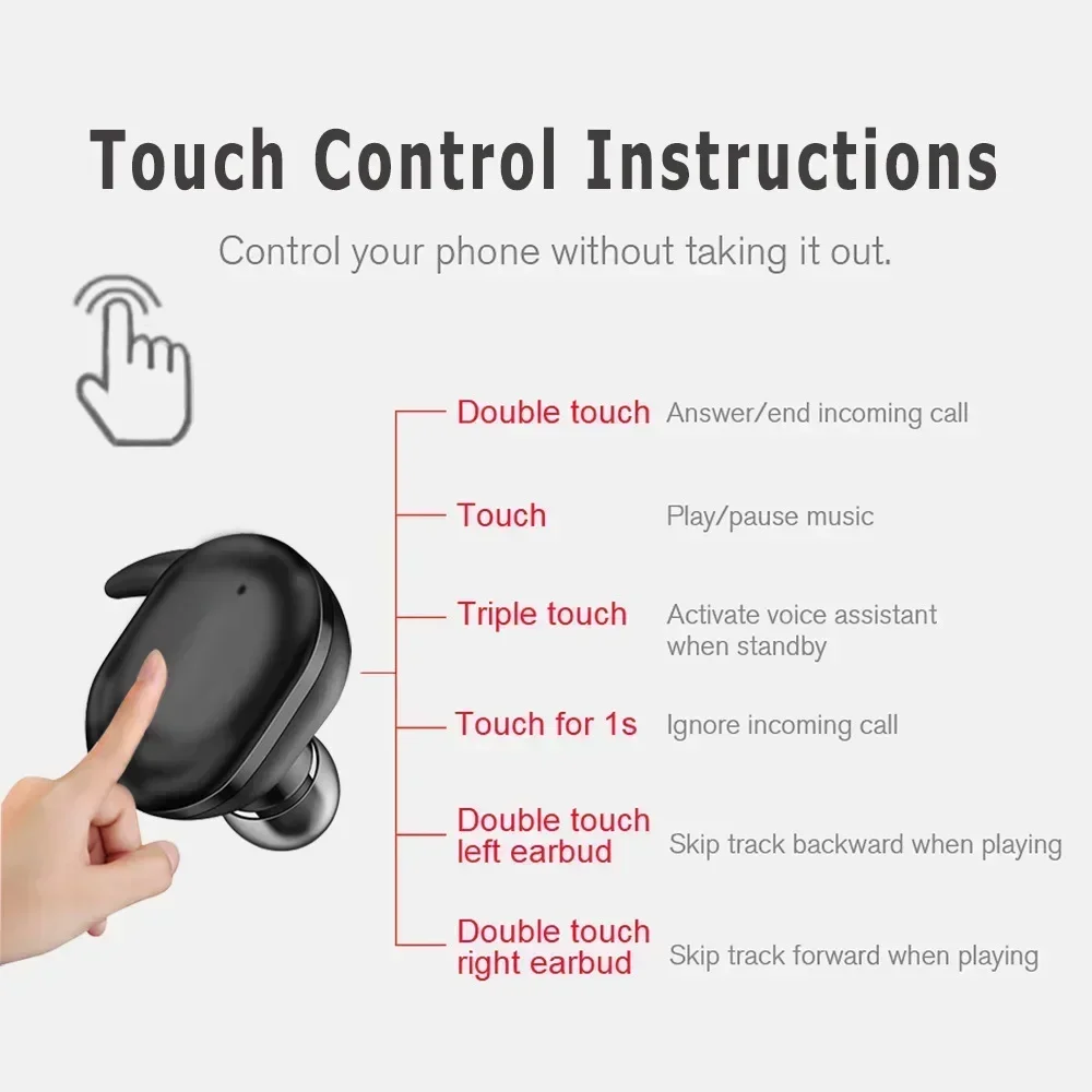 Y30 TWS Bluetooth Earphones 5. - đánh giá và giá Phone Cases Pk